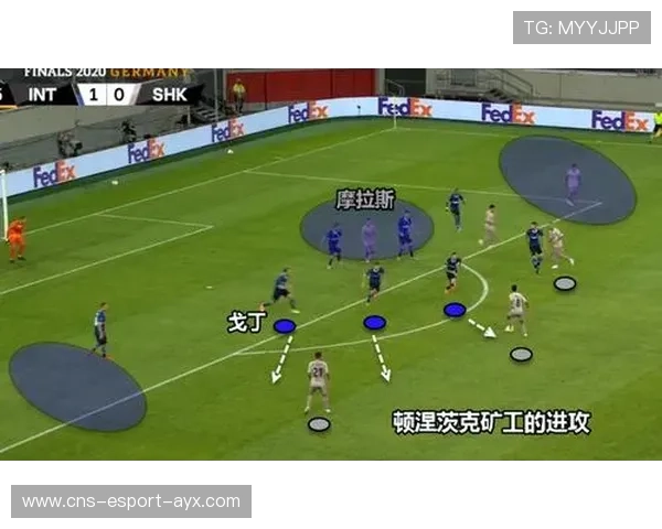 国际米兰强化三中卫保护范围